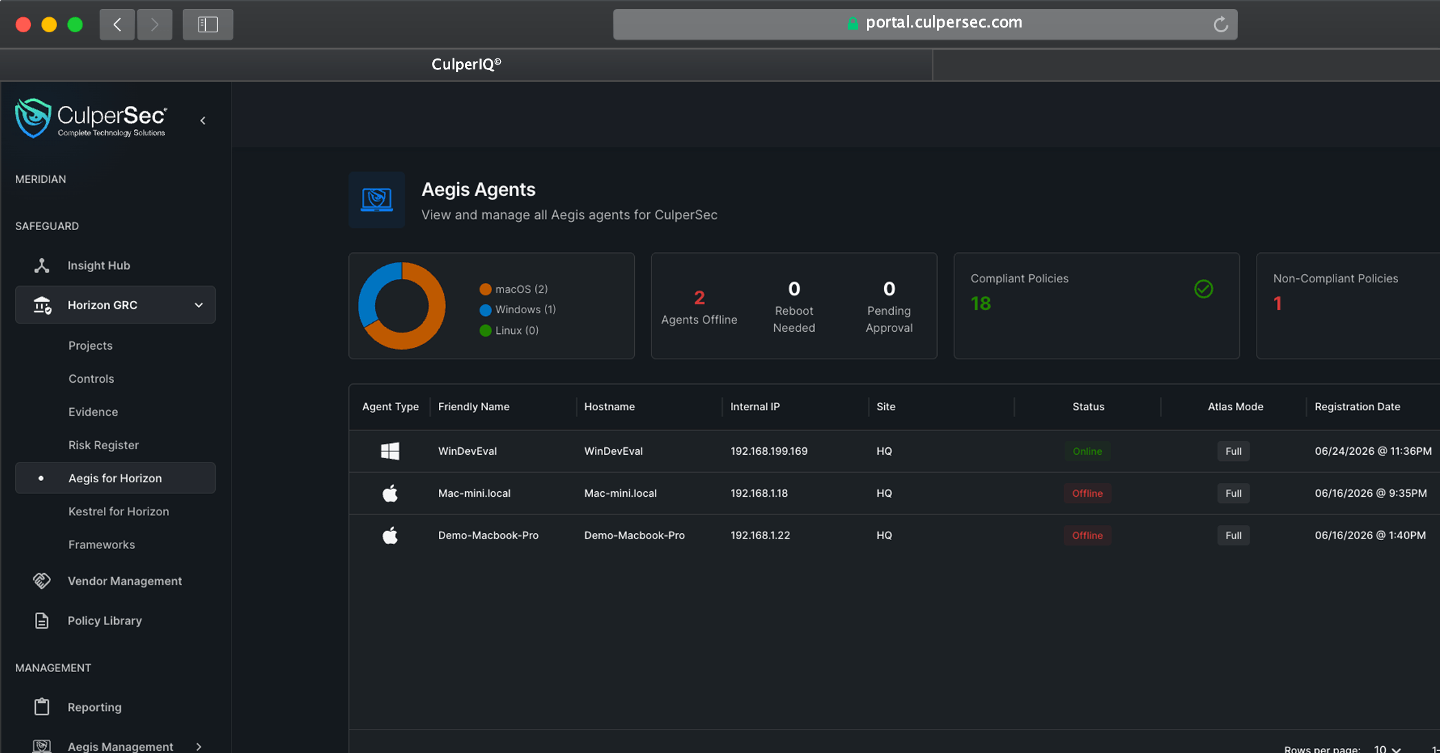 Aegis for Horizon dashboard showing managed endpoint agents and compliance posture
