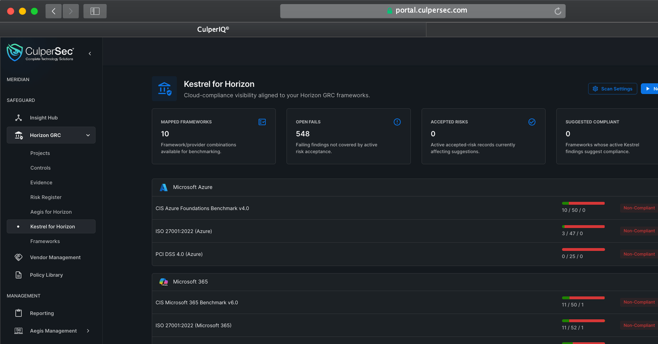 Kestrel for Horizon dashboard showing framework-mapped cloud benchmark results