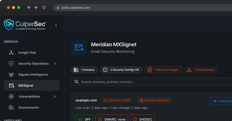 MXSignet Email Security Dashboard