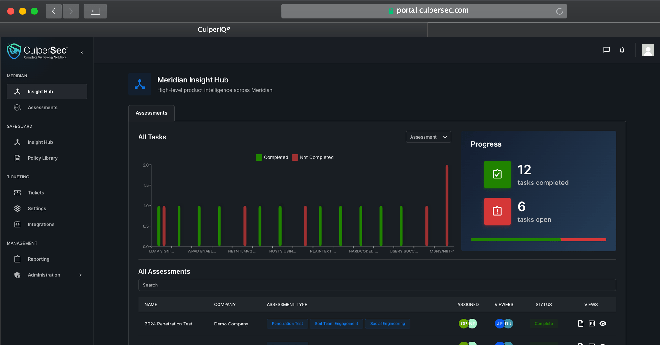 Meridian Assessments dashboard for penetration testing engagements