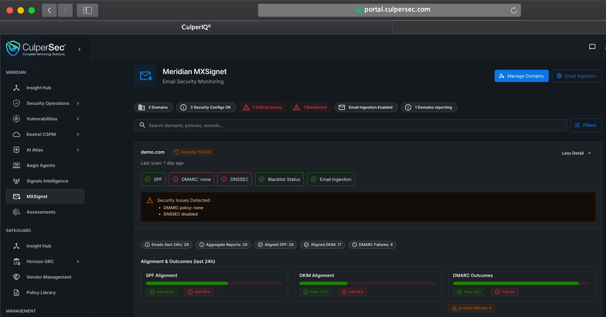 MXSignet email and DNS security dashboard in CulperIQ